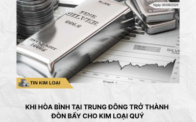 Phân tích hằng ngày (23)