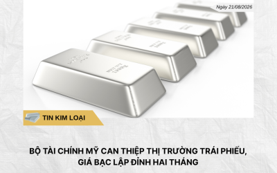 Phân tích hằng ngày