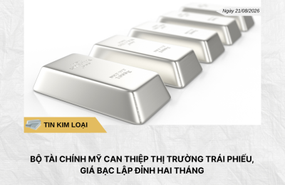 Phân tích hằng ngày